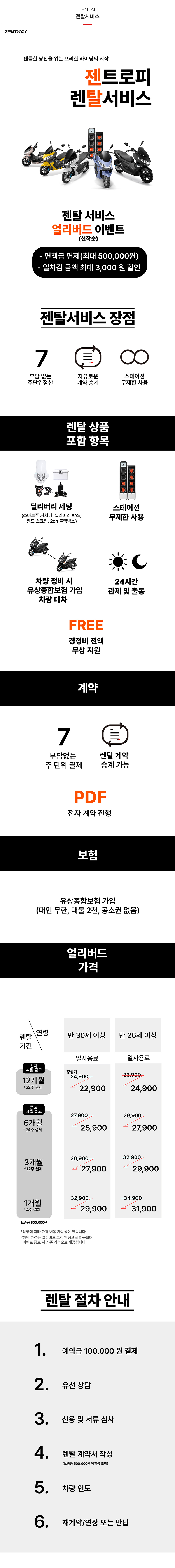 애플바이크_내용